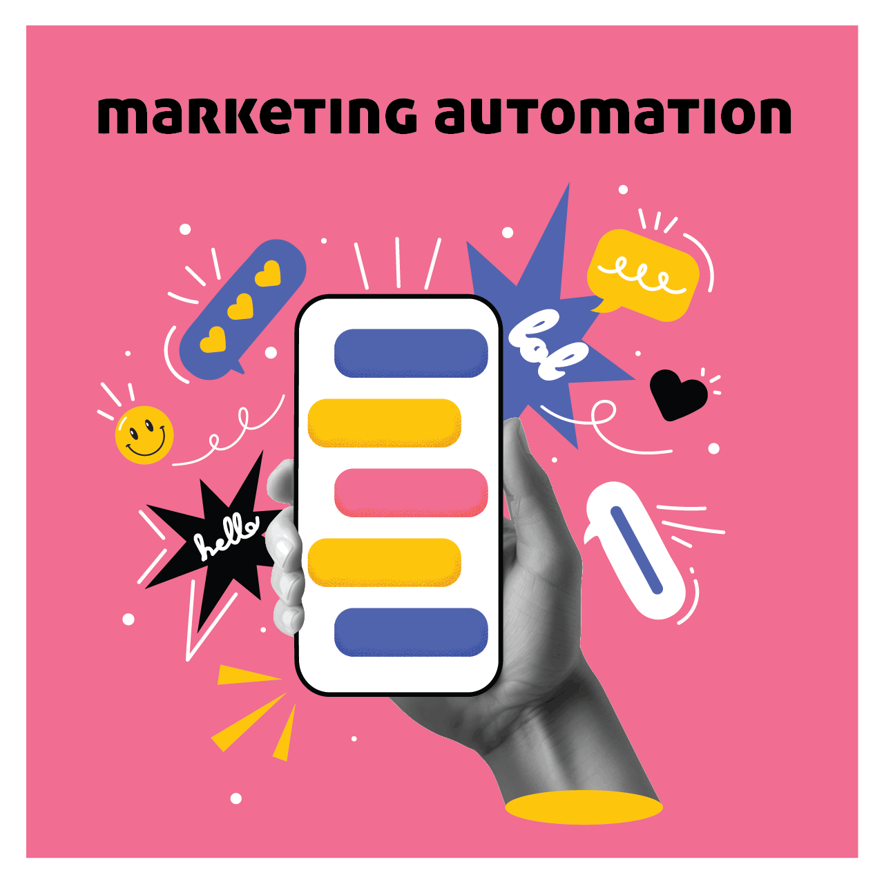 Marketing automation